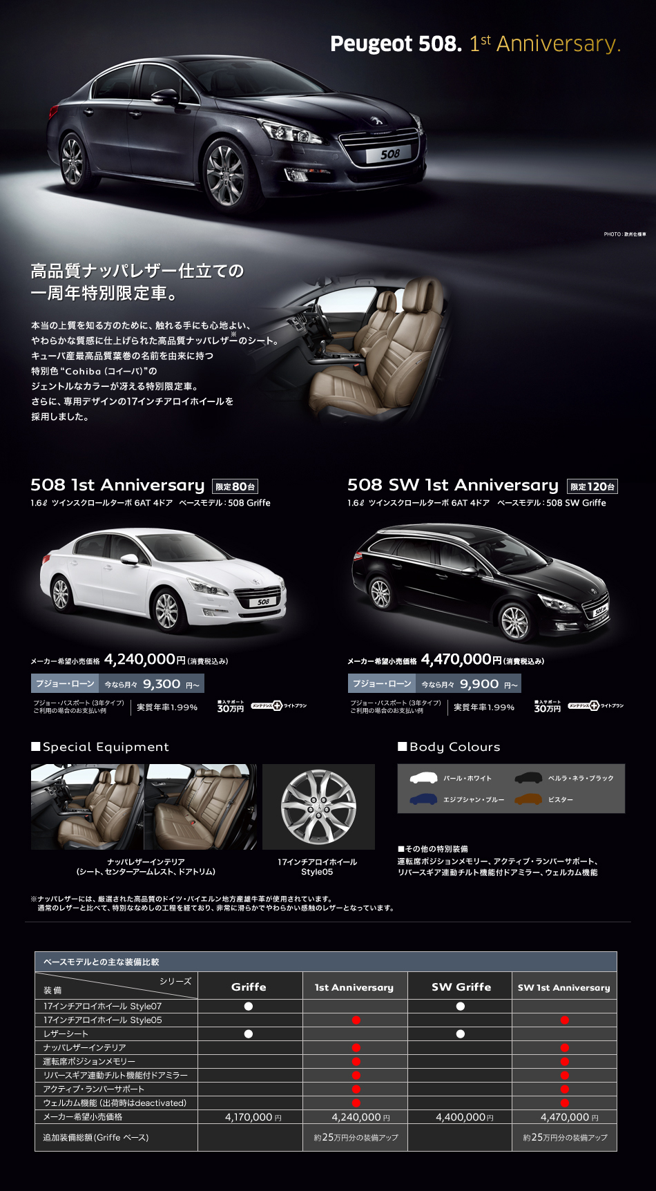 PEUGEOT 508 1st Anniversary_セクション1